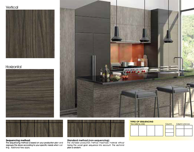 Image showing Slab door style horizontal and vertical grain and kitchen using it