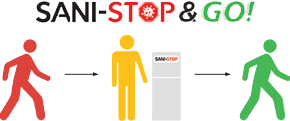 Wurth Sani Stop Sanitation Spot